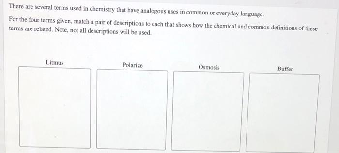 Common Chemistry