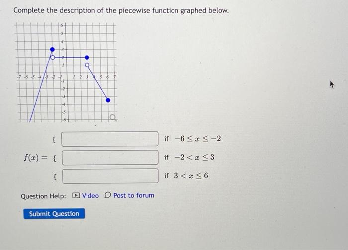 Solved Complete the description of the piecewise function | Chegg.com
