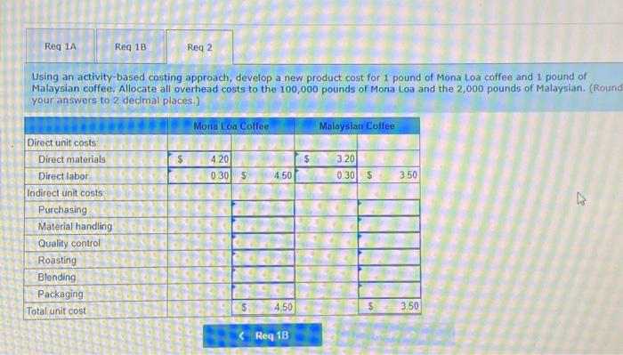 Solved Problem 5-42 (Static) Volume-Based Costing versus ABC | Chegg.com
