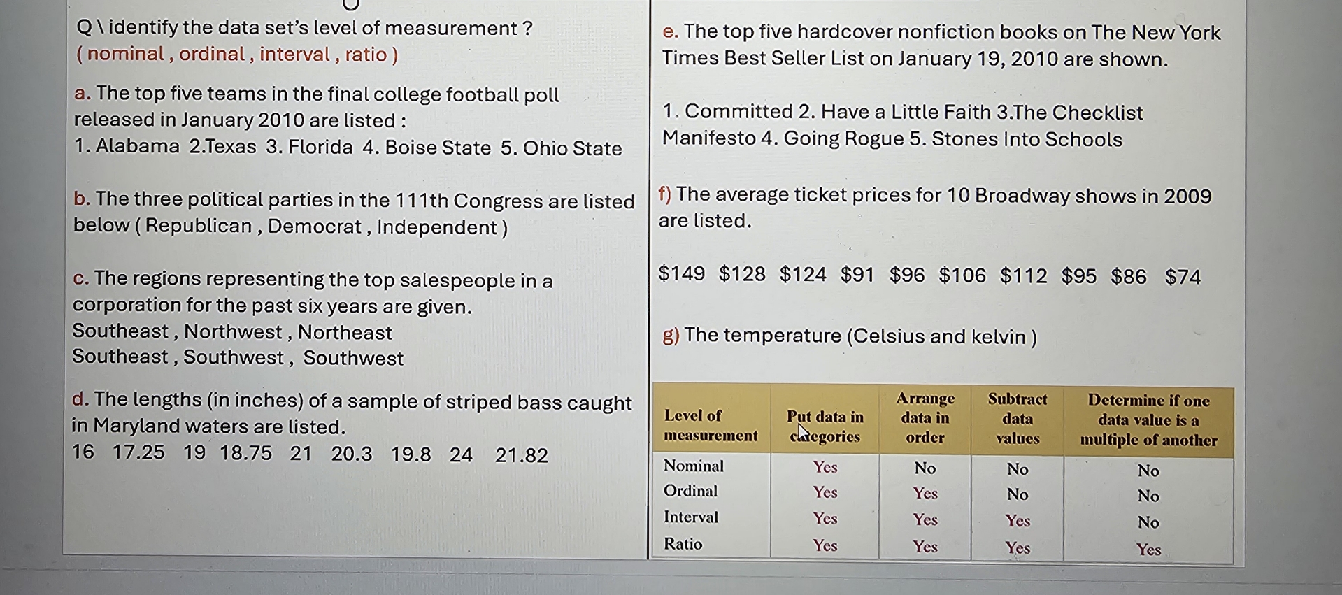 IDENTIFY THE DATA SET S LEVEL OF MEASUREMENT NOMINAL ORDINAL INTERVAL RATIO visual data 4