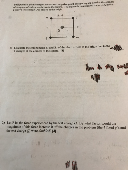 Solved Two positive point charges +q and two negative point | Chegg.com