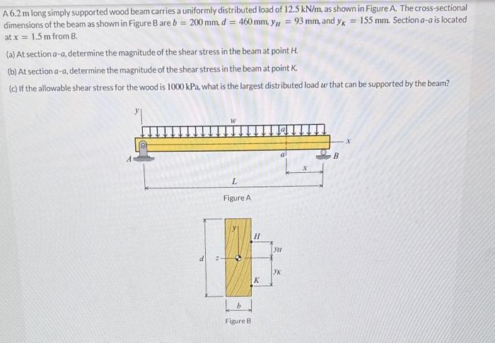 Solved A 6.2 m long simply supported wood beam carries a | Chegg.com