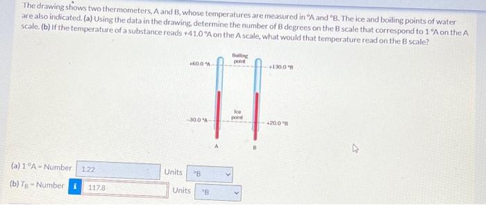 Solved The Drawing Shows Two Thermometers, A And B, Whose | Chegg.com