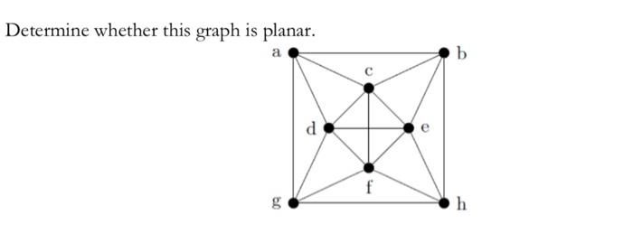 Solved Determine Whether This Graph Is Planar. A B D E F G H | Chegg.com