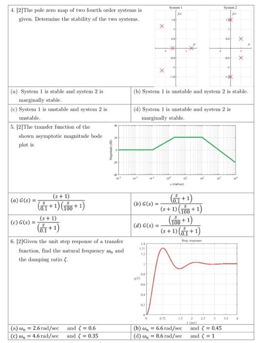 Solved System System2 4. [2] The pole zero map of two fourth | Chegg.com