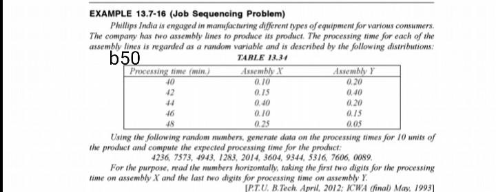Solved EXAMPLE 13.7-16 (Job Sequencing Problem) Phillips | Chegg.com