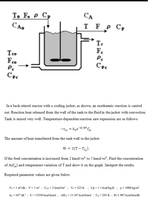 Solved Т. Е. pc, CA. IF F pc, Cpc In a back-stirred reactor | Chegg.com