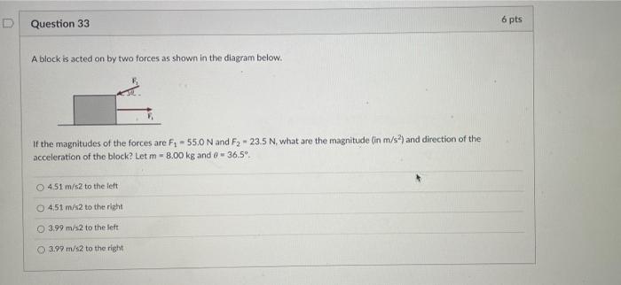 Solved A block is acted on by two forces as shown in the | Chegg.com