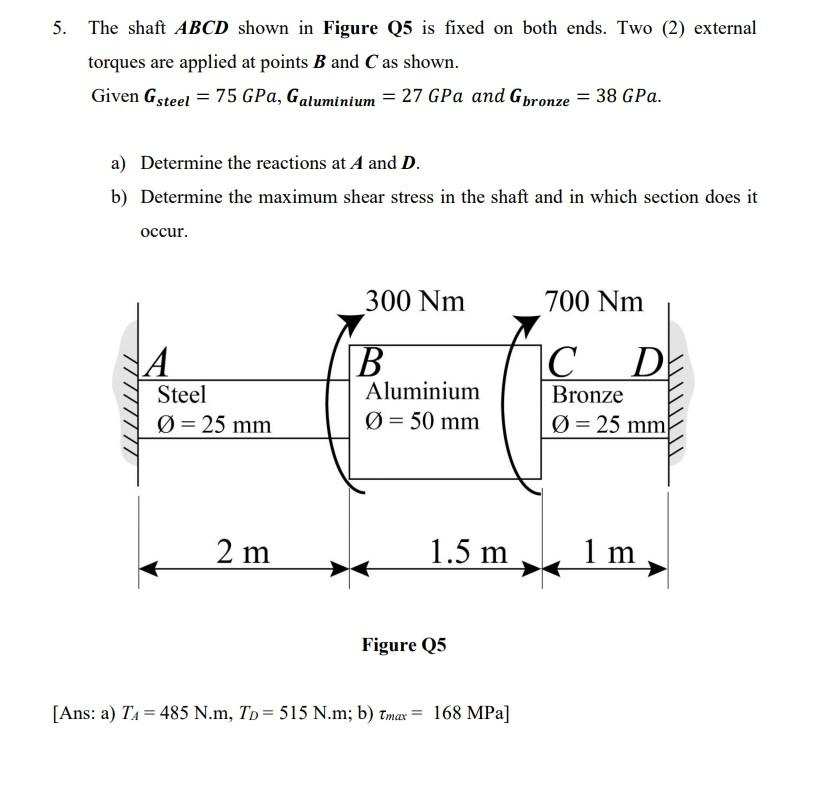 Solved 5 The Shaft Abcd Shown In Figure Q5 Is Fixed On B Chegg Com