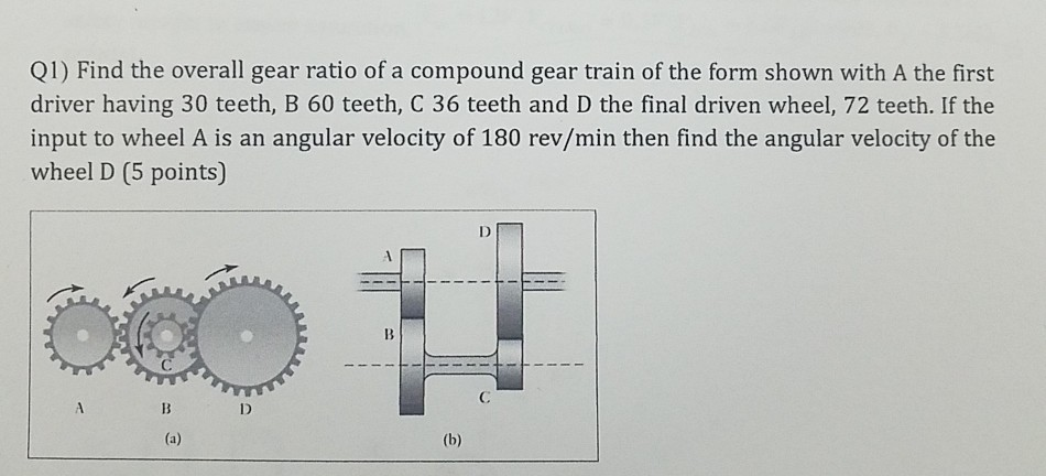 Solved Q1) Find the overall gear ratio of a compound gear | Chegg.com