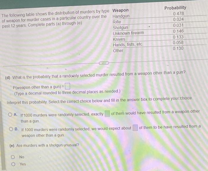 Solved The following table shows the distribution of murders
