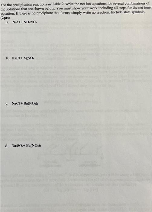 Solved For the precipitation reactions in Table 2. write the | Chegg.com