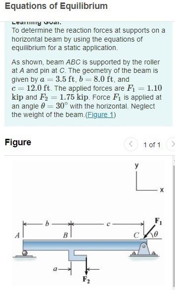 Solved A. Determine The Vertical Reaction At A. (Ay)B. | Chegg.com