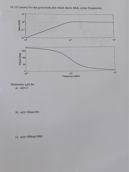 Solved 10. (15 points) For the given bode plot which shows | Chegg.com