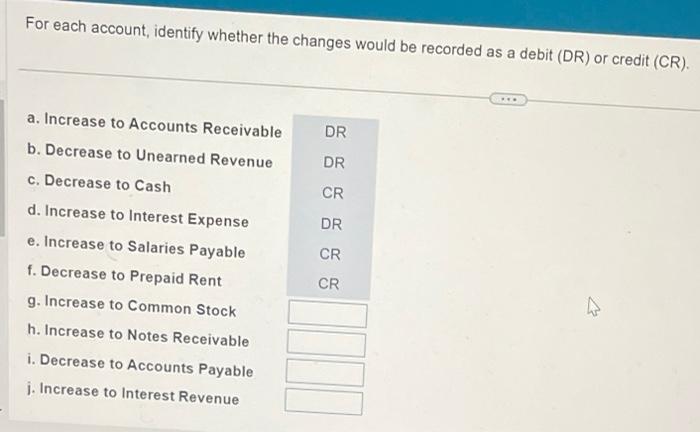 solved-for-each-account-identify-whether-the-changes-would-chegg