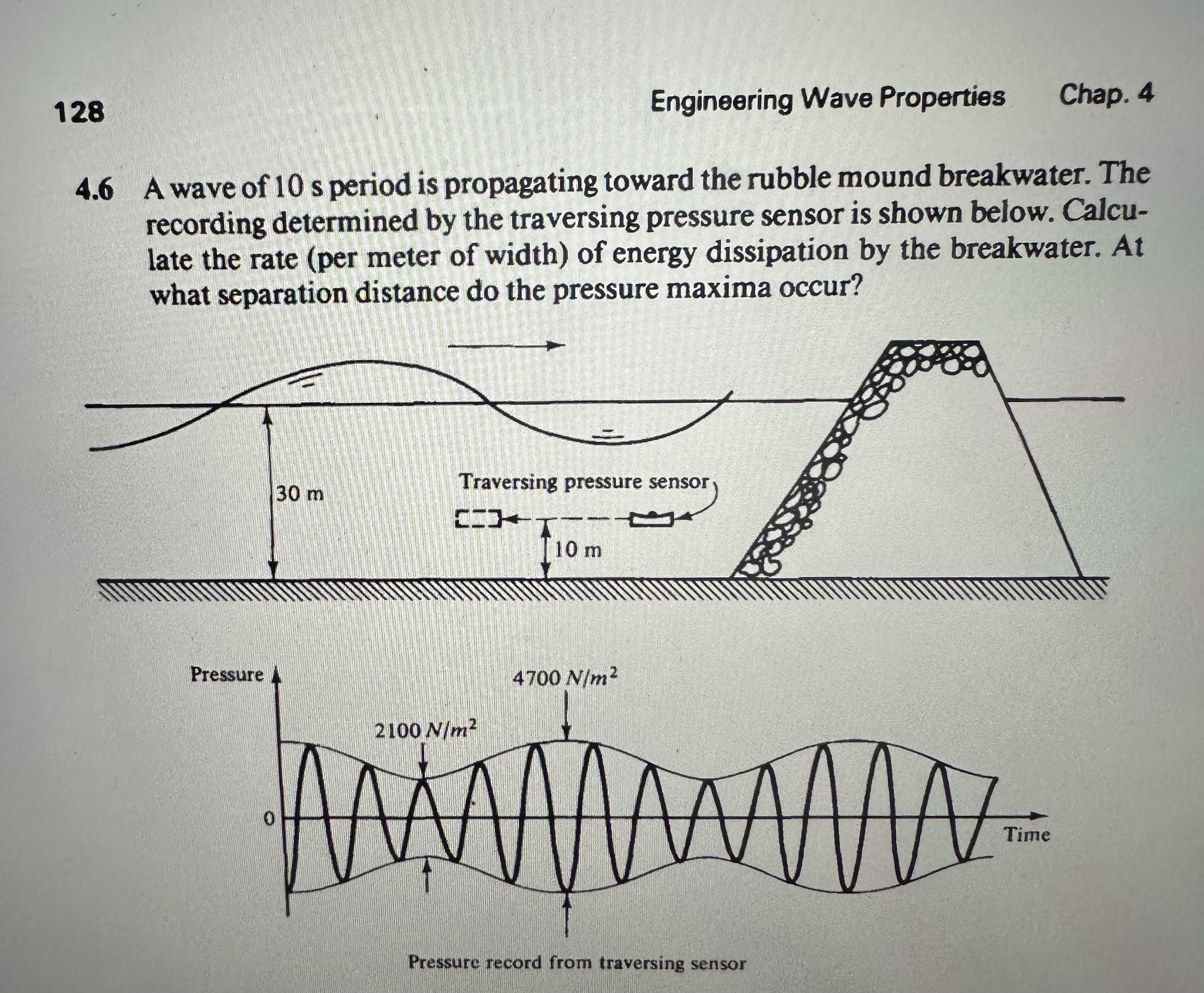 Solved 128Engineering Wave PropertiesChap. 44.6 ﻿A wave of | Chegg.com