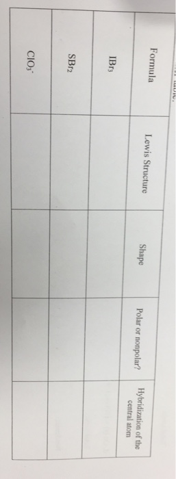 Solved Formula Lewis Structure Shape Polar Or Nonpolar H Chegg Com