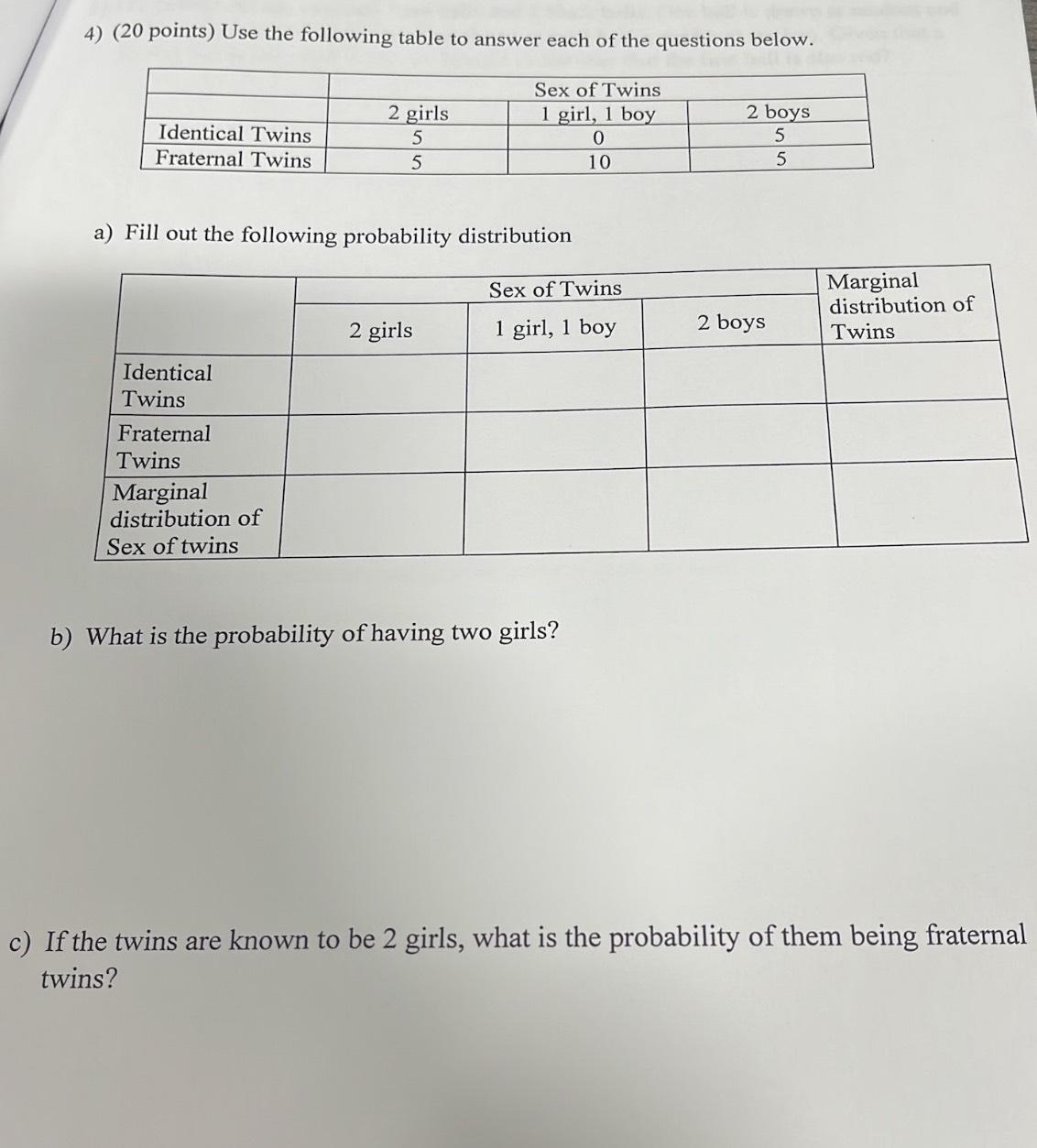 Solved (20 ﻿points) ﻿Use the following table to answer each | Chegg.com