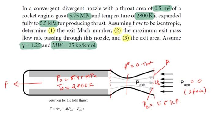 Solved In A Convergent-divergent Nozzle With A Throat Area | Chegg.com