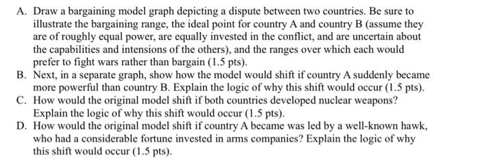 A. Draw A Bargaining Model Graph Depicting A Dispute 