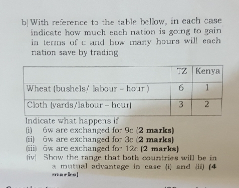 Solved b) ﻿With reference to the table bellow, in each case | Chegg.com