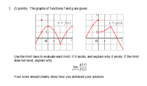 Solved (5 ﻿points) ﻿The graphs of ﻿functions f ﻿and g ﻿are | Chegg.com