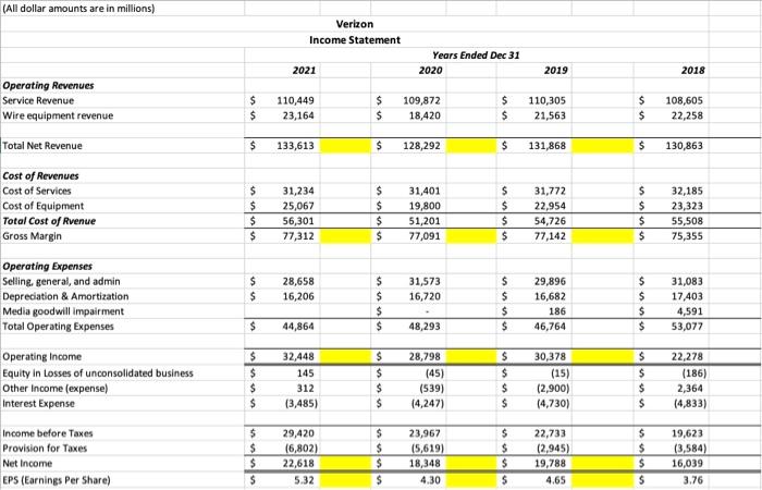 Calculate the following in this workbook for both T | Chegg.com