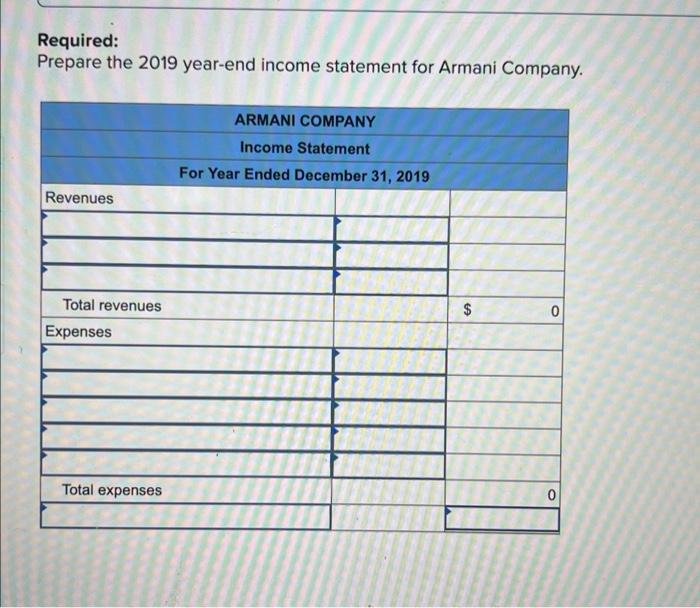 Solved Required information As of December 31 2019 Armani