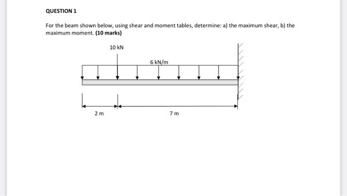 For the beam shown below, using shear and moment tables, determine: a) the maximum shear, b) the maximum moment. (10 marks)