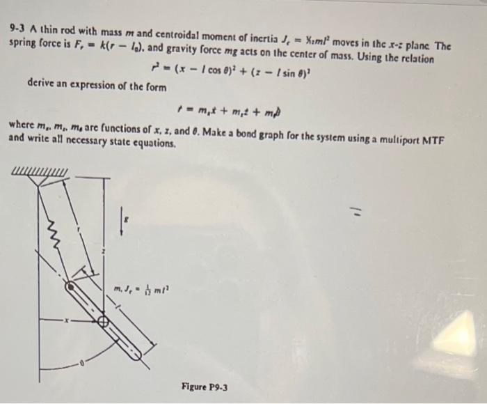 Solved 9 3 A Thin Rod With Mass M And Centroidal Moment Of