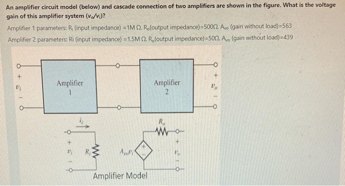 Solved An amplifier circuit model (below) and cascade | Chegg.com