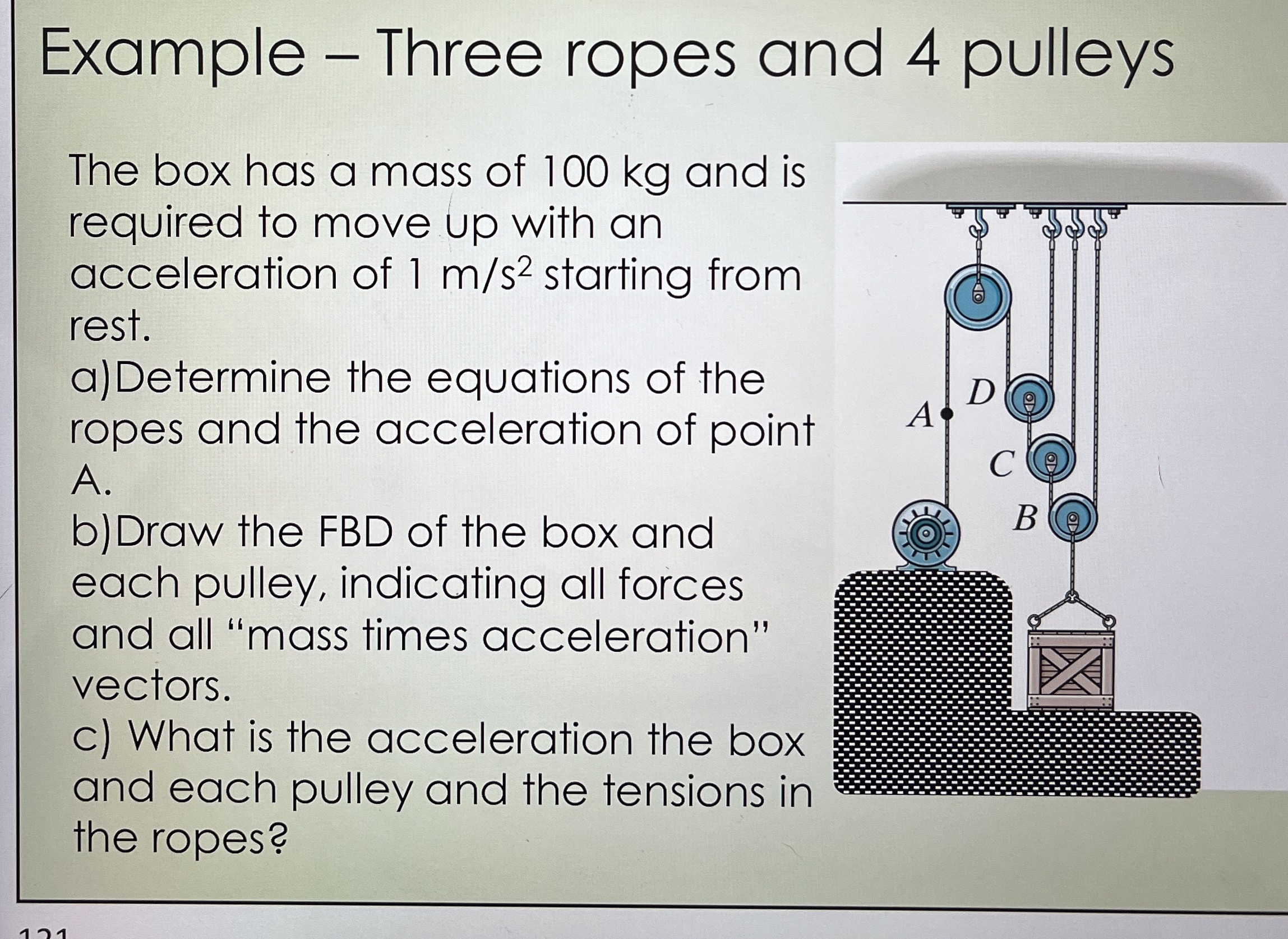 Solved Example - ﻿Three ropes and 4 ﻿pulleysThe box has a | Chegg.com