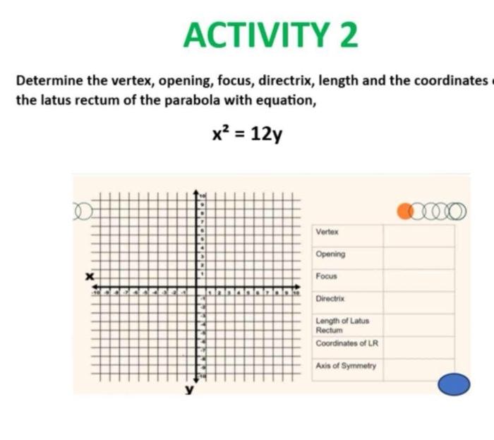 solved-determine-the-vertex-opening-focus-directrix-chegg