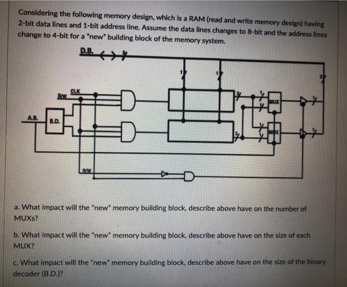 Solved Considering the following memory design, which is a | Chegg.com