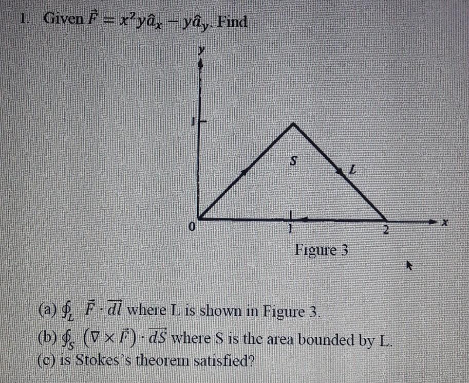 Solved 1 Given F X Yar Yay Find 0 Figure 3 A Dl Chegg Com