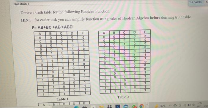 Solved Question 3 1.5 points Derive a truth table for the | Chegg.com
