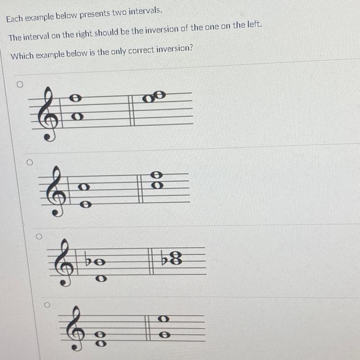 Each example below presents two intervals. The | Chegg.com