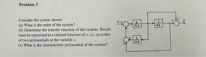 Solved Consider the system shown: (a) What is the order of | Chegg.com