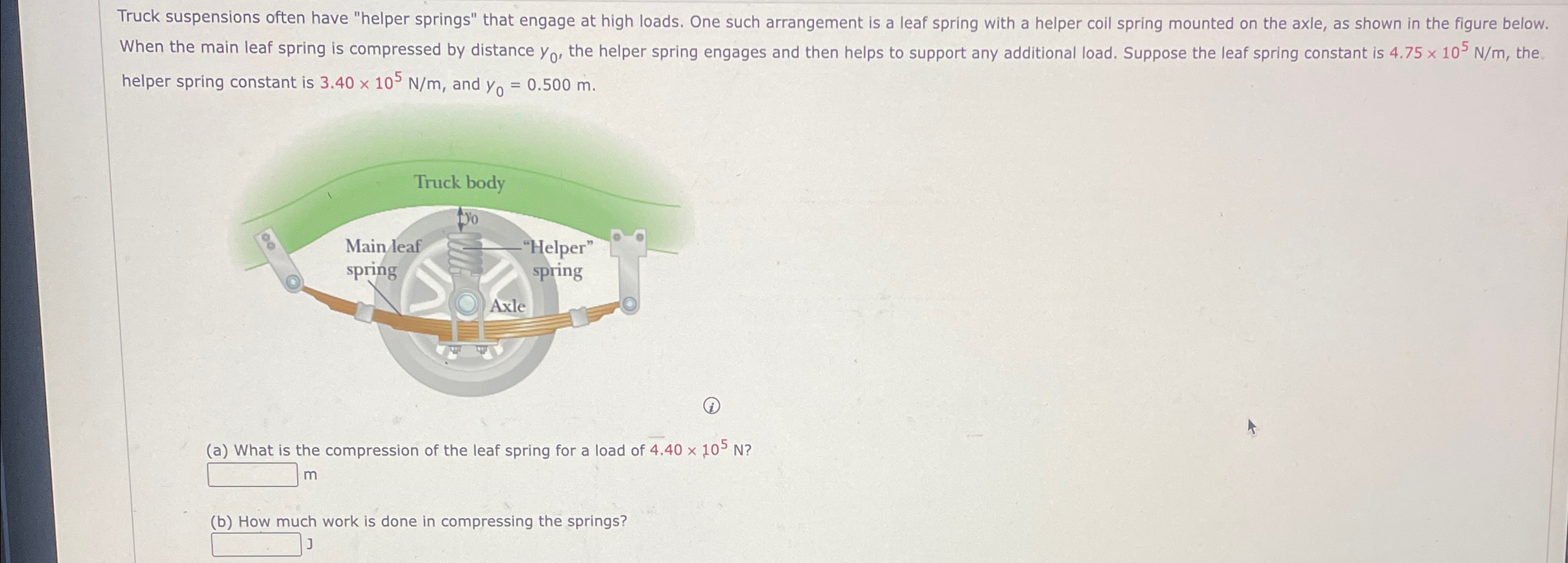 Solved Truck suspensions often have "helper springs" that