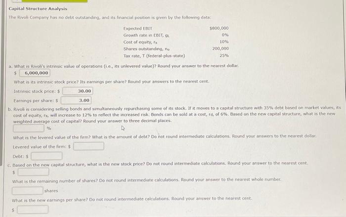 Solved Capital Structure Analysis The Rivoli Company Has No 
