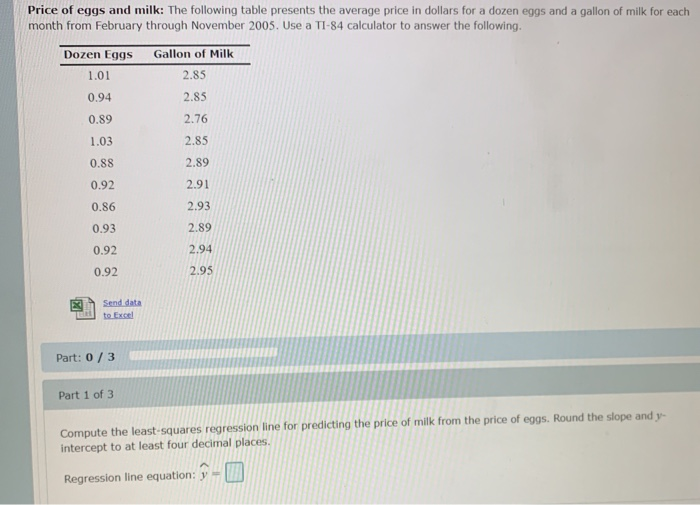 Solved Price of eggs and milk The following table presents
