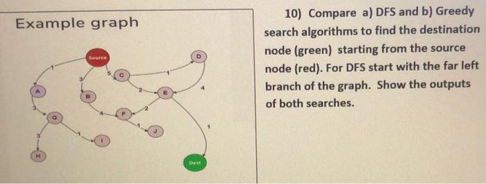 Solved Example graph Source 10) Compare a) DFS and b) Greedy | Chegg.com