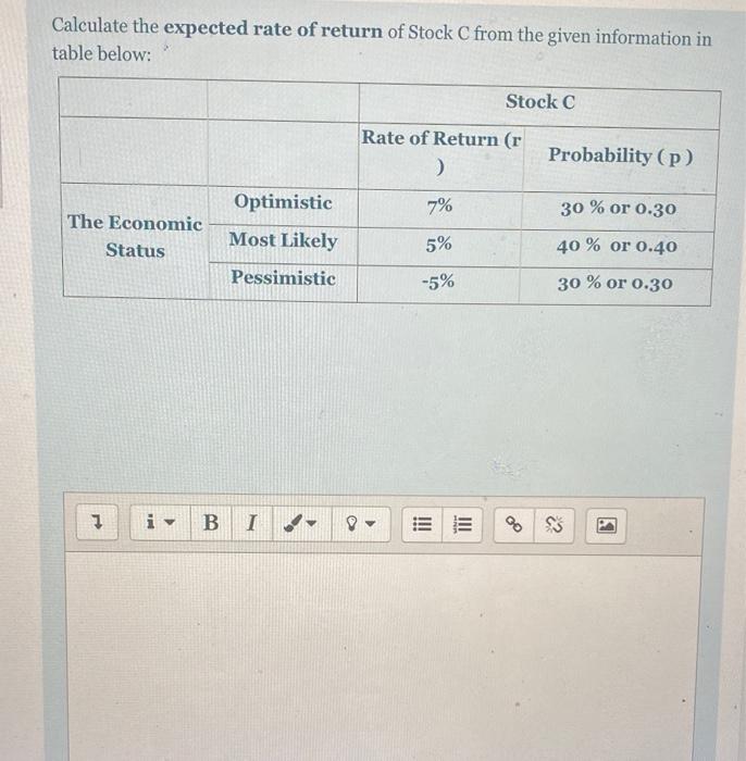 Solved Calculate the expected rate of return of Stock C from | Chegg.com