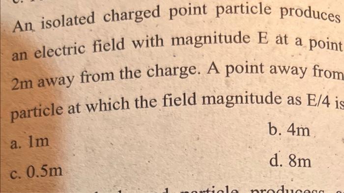 Solved An Isolated Charged Point Particle Produces An | Chegg.com