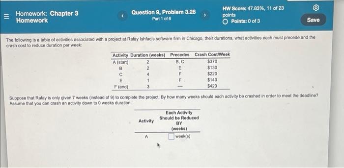 Solved Homework: Chapter 3 Homework Question 9 Problem 3.28 | Chegg.com