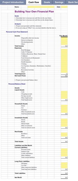 Solved Summary Project Introduction Cash flow Goals Savings | Chegg.com