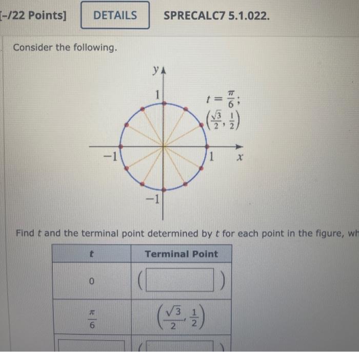 Solved Consider the following. Find t and the terminal point | Chegg.com