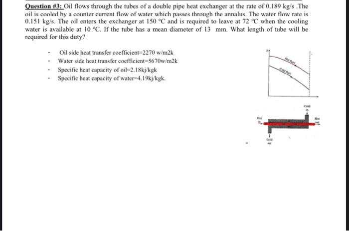 Solved Question #3: Oil flows through the tubes of a double | Chegg.com