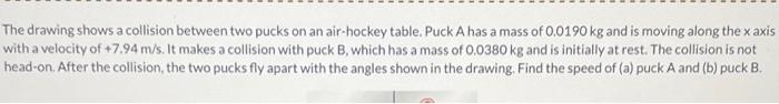 Solved The drawing shows a collision between two pucks on an | Chegg.com
