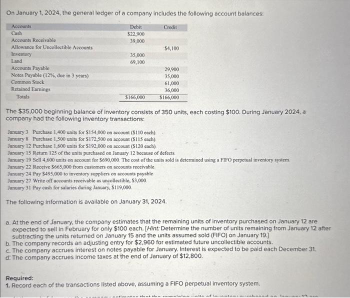 Solved On January 1 2024 The General Ledger Of A Company Chegg Com   Image